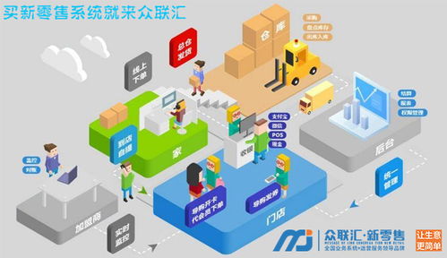 渭南全網推廣收費咨詢優惠，專業軟件技術推廣服務助您拓展市場