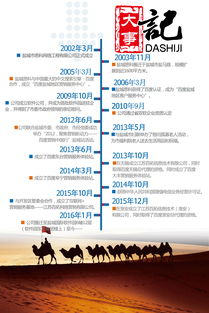 為什么選擇鹽城？全面解析鹽城公司軟件技術推廣服務優勢