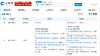 字節跳動旗下公司投資零犀科技，布局人工智能軟件技術推廣服務