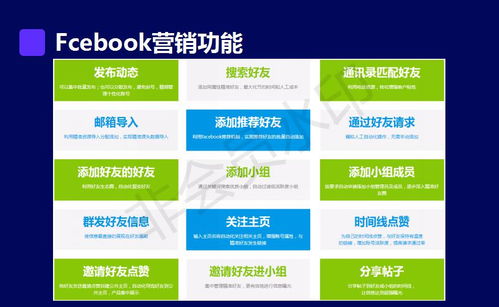科技賦能，矩陣聯(lián)動(dòng) 外貿(mào)企業(yè)高效推廣與社交營銷戰(zhàn)略布局